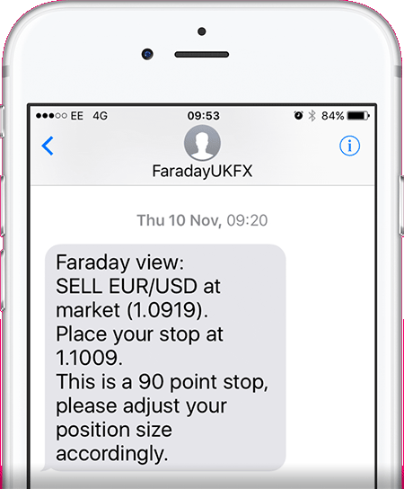 Rolling spot forex contract fca